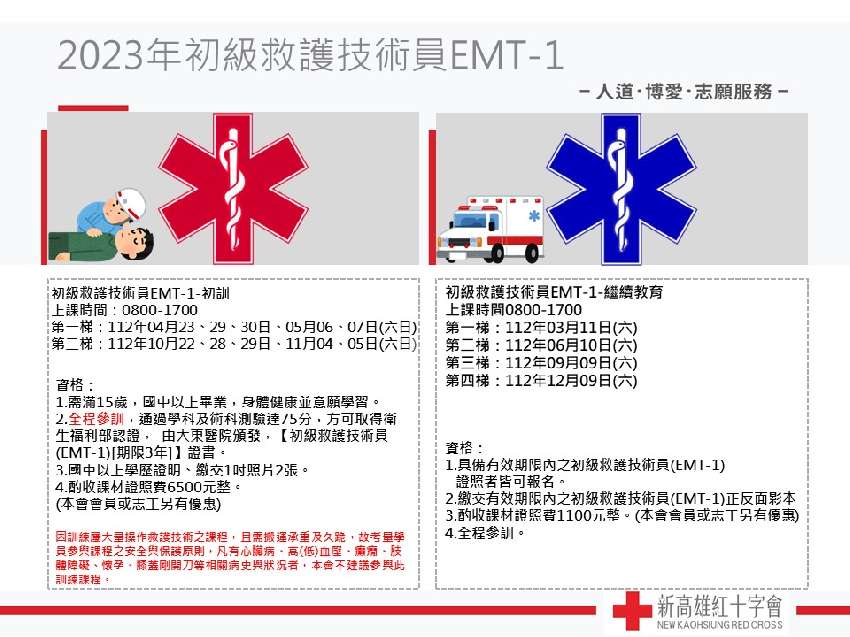 新高雄紅十字會  初