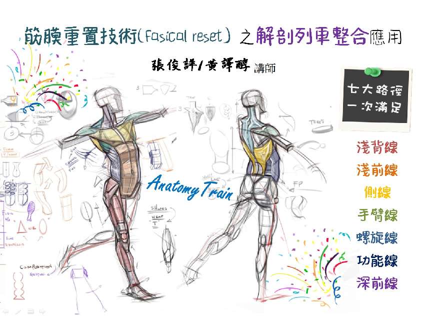 「實體繼續教育積分課