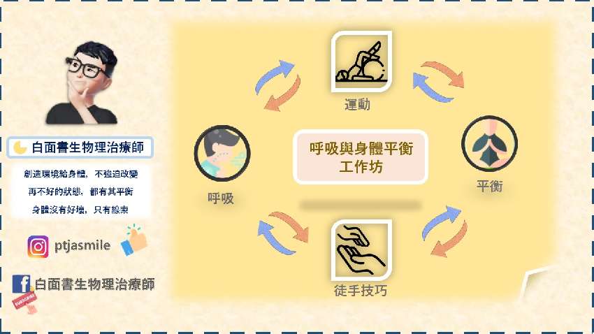 呼吸與身體平衡 (高