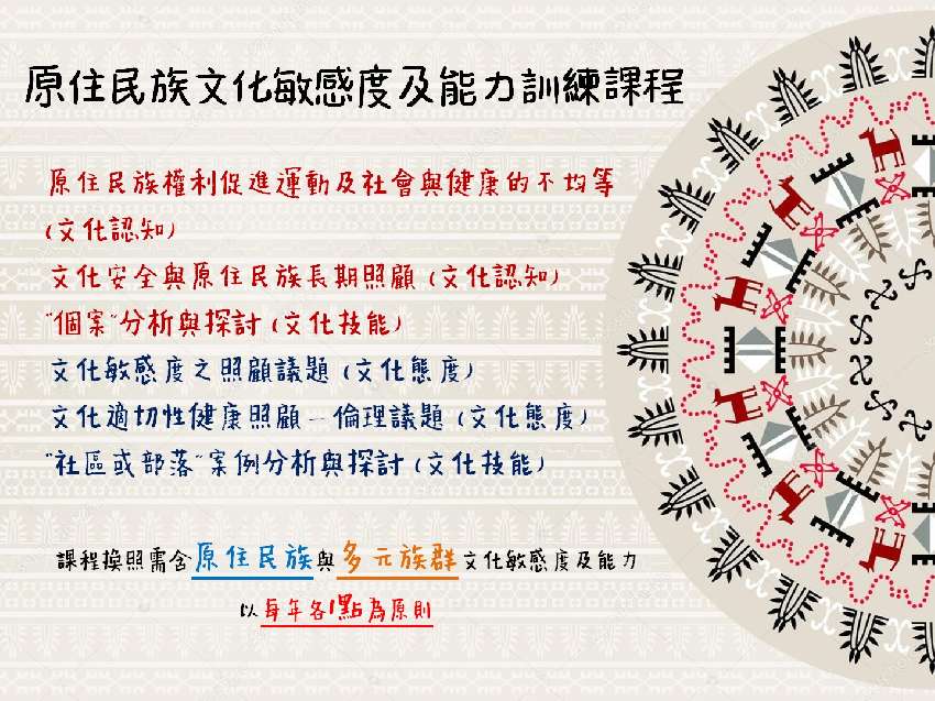 「直播視訊課程」原住