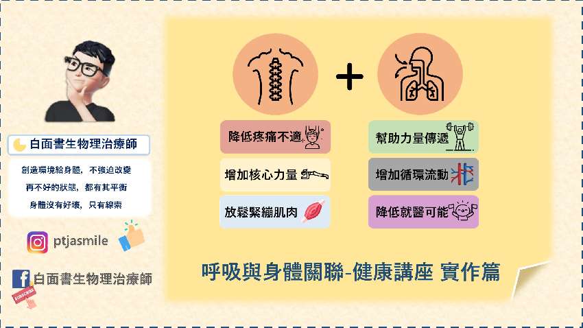 呼吸與身體關聯 健康