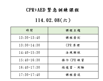 【2/8】CPR+A