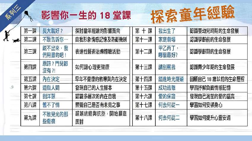 【2026 探索童年