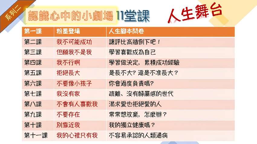 【2026 認識心中