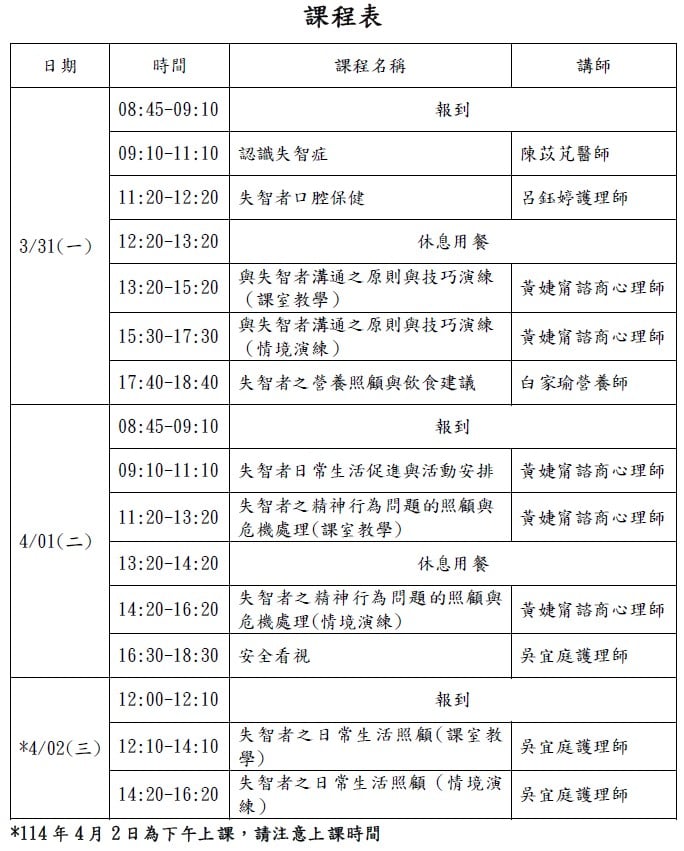 114年台北馬偕失智