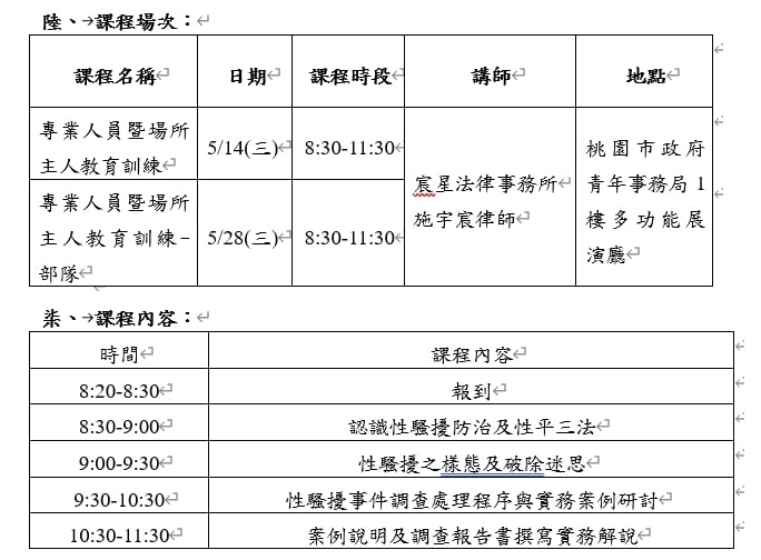 桃園市性騷擾防治專業