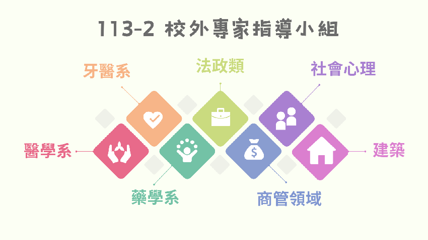 113學年下學期校外