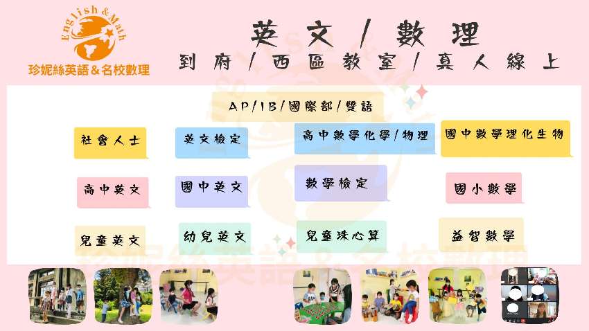 2025 英語課程回