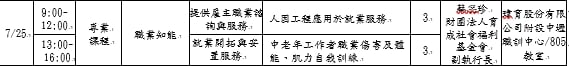 114年度身心障礙者