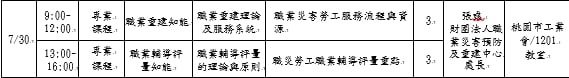 114年度身心障礙者