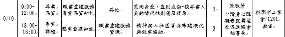 114年度身心障礙者