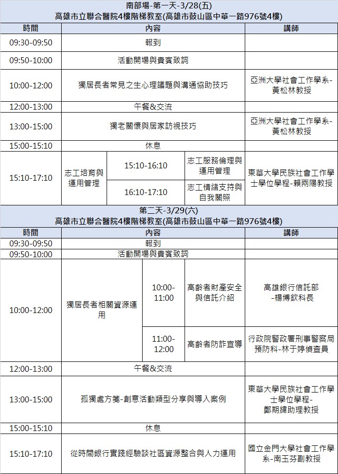 114年社區關懷志工