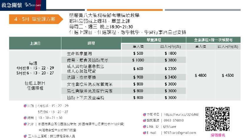 照顧服務員術科練習課