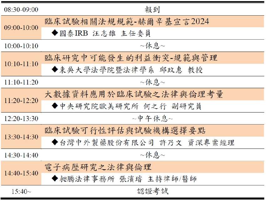 國泰2025/04/