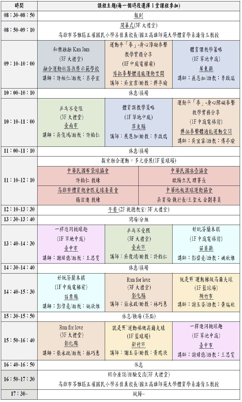 跨縣市適應體育教學與