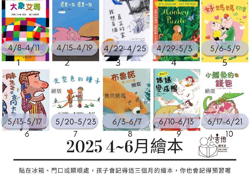 小吉他2025.4-