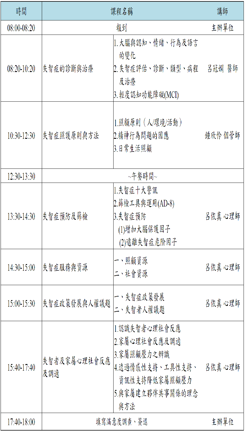 【永康奇美】114年