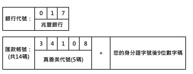 114年5月9日(五