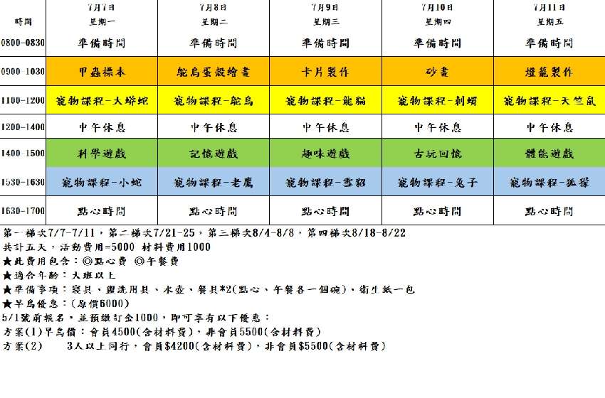 夏令營寵物課程報名表
