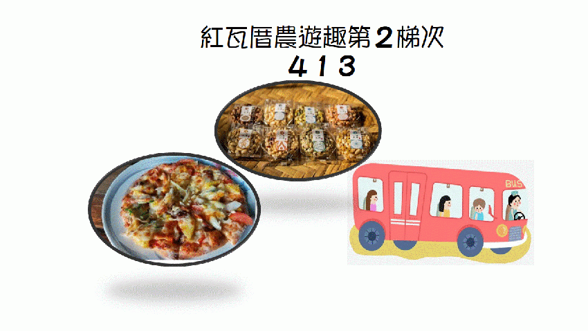 紅瓦厝農遊趣第二梯次