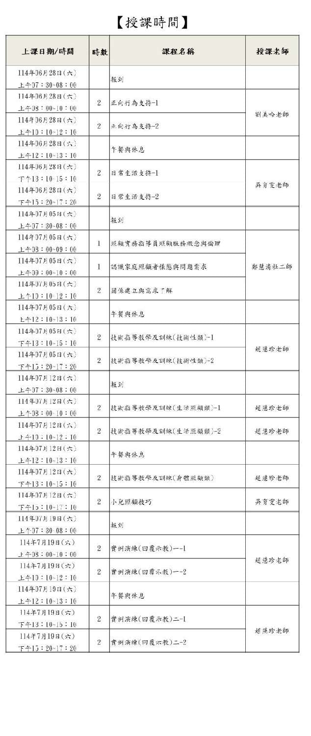 114年度辦理照顧實