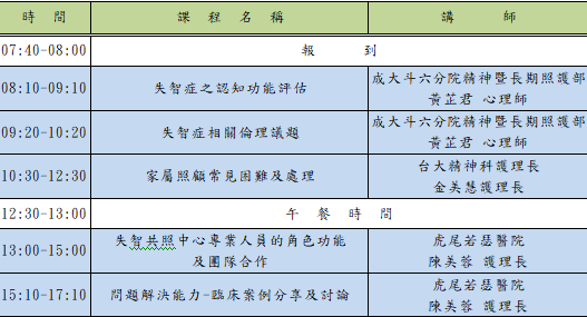 114失智症醫事專業