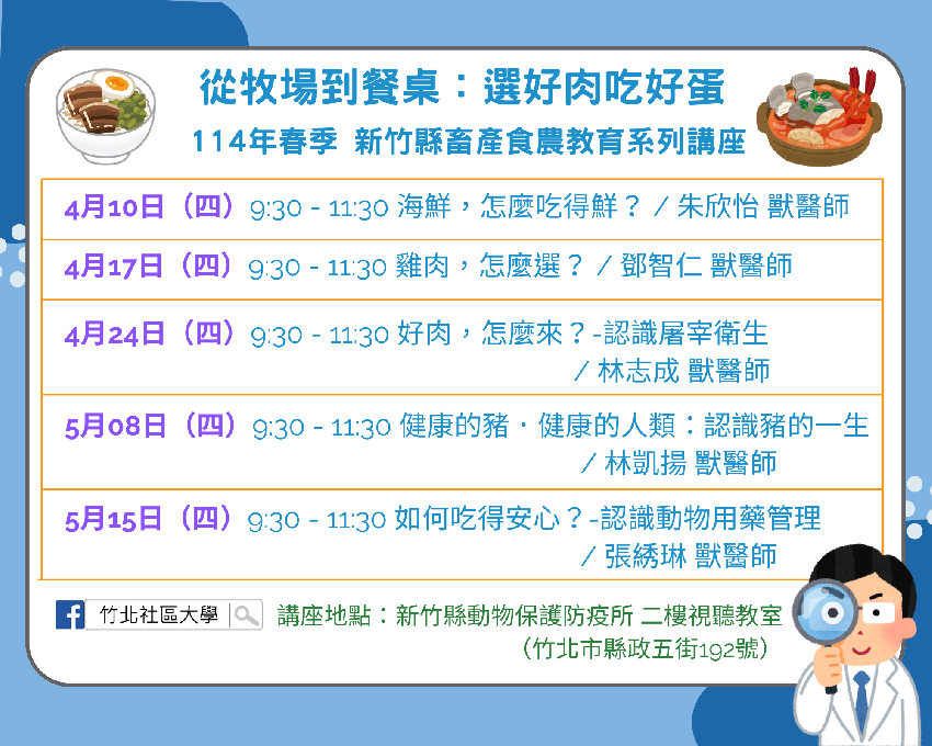從牧場到餐桌：選好肉