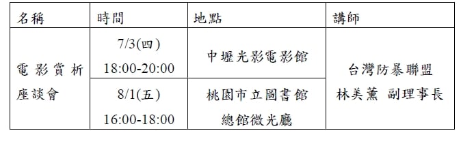 114年度「女性日常