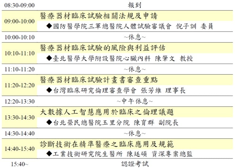 國泰2025/05/
