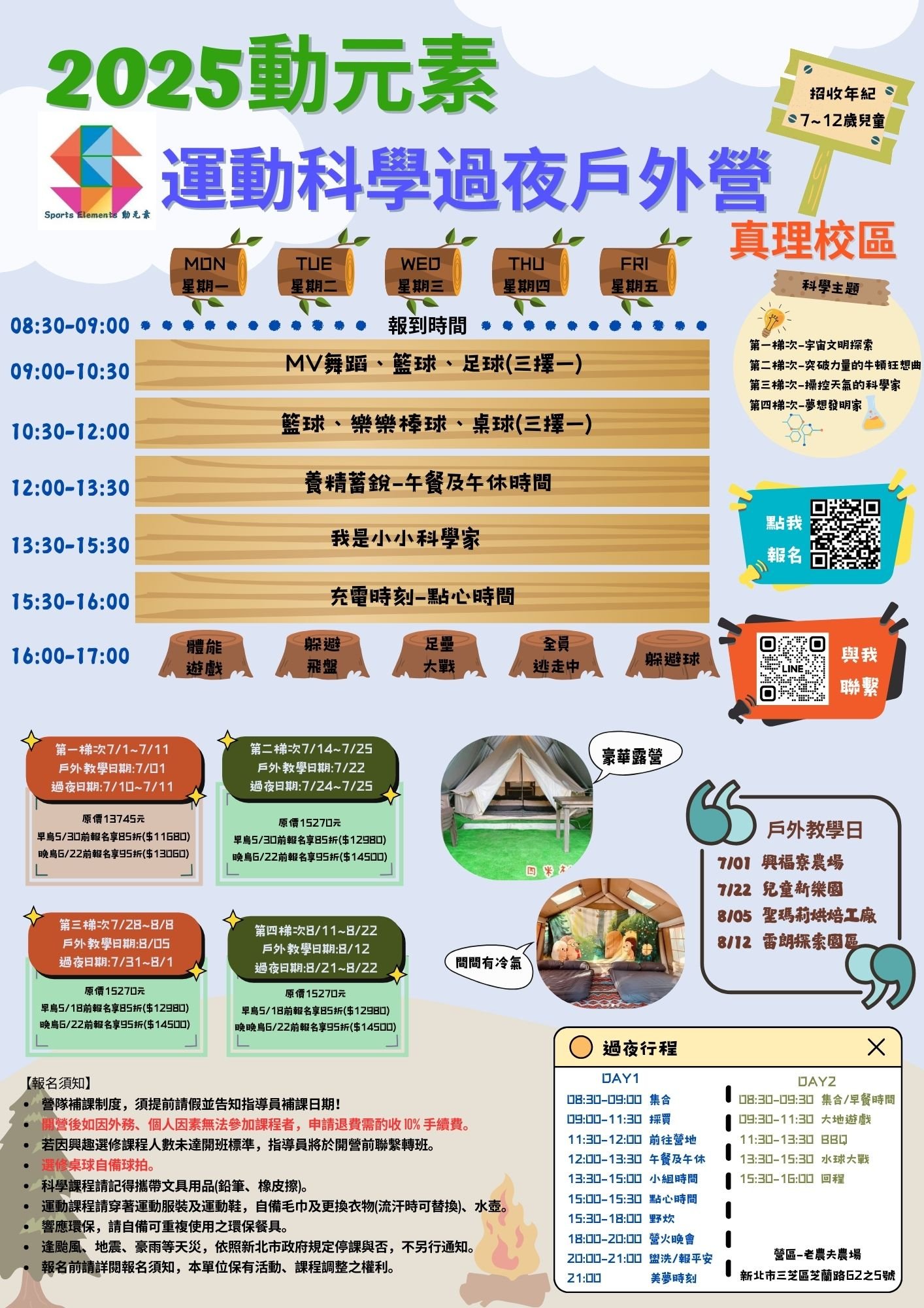 2025運動科學過夜