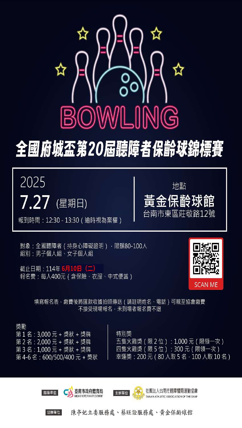 2025年全國府城盃