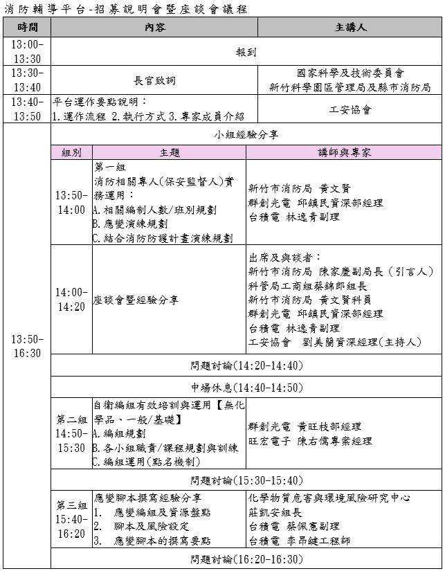 114年度消防輔導平