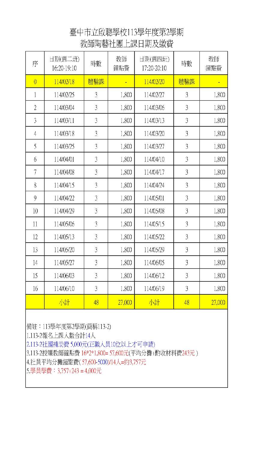 中聰教師陶藝繳費填寫