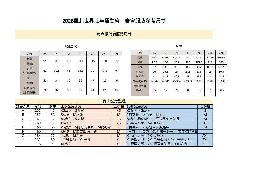 2025年世壯運-宜