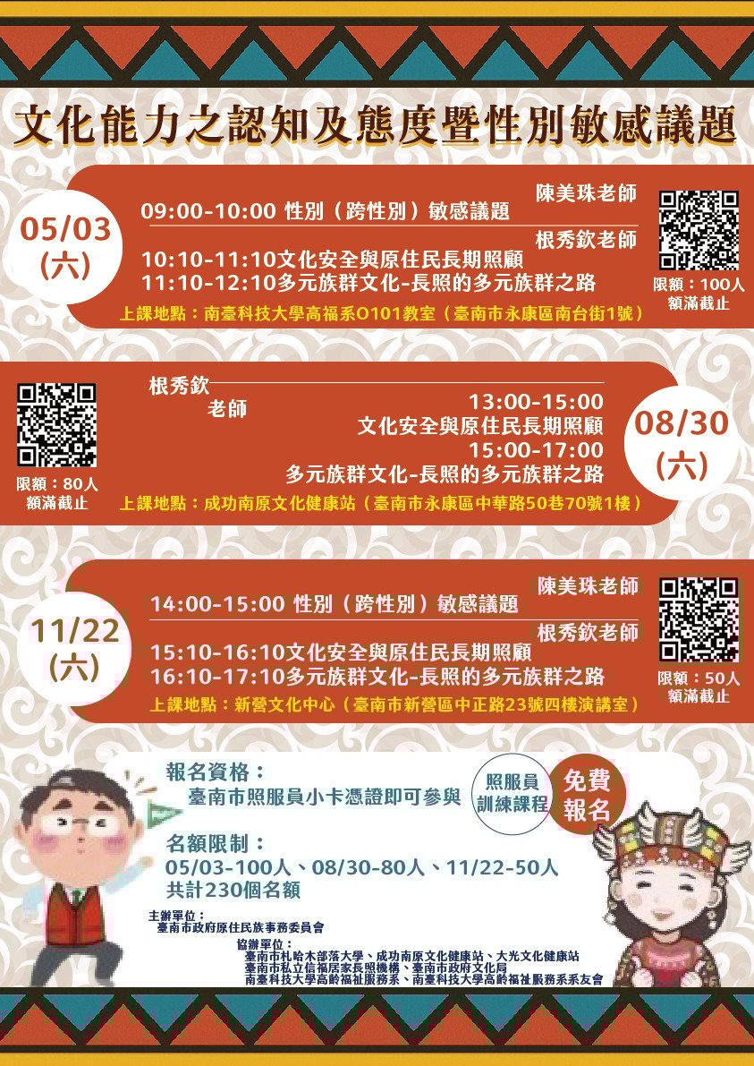 114年文化能力認知