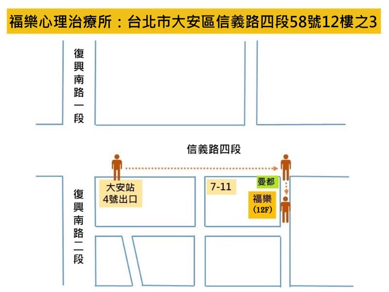 同理心工作坊