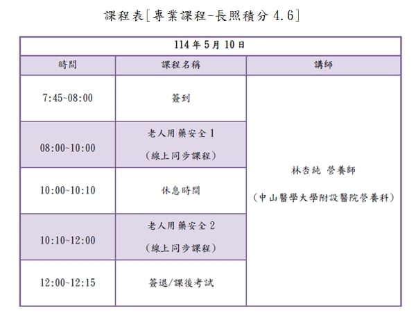 5/10老人用藥安全