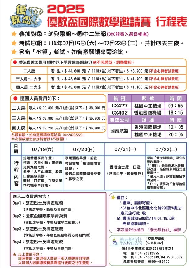 2025優數盃國際數