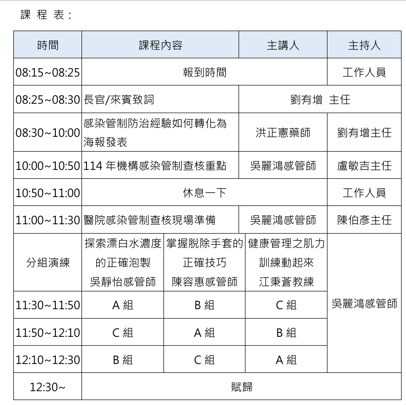 114年中區第二季感