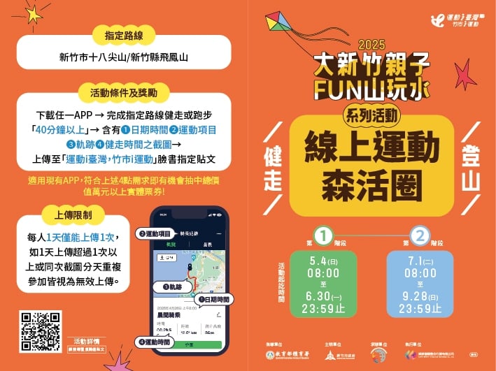 2025大新竹親子F