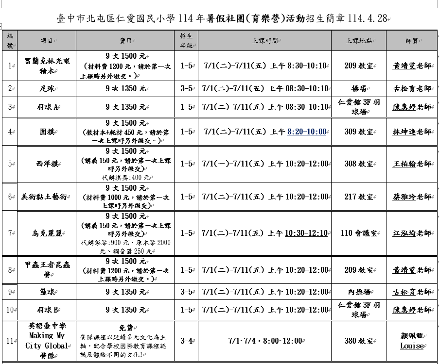 114年臺中市北屯區