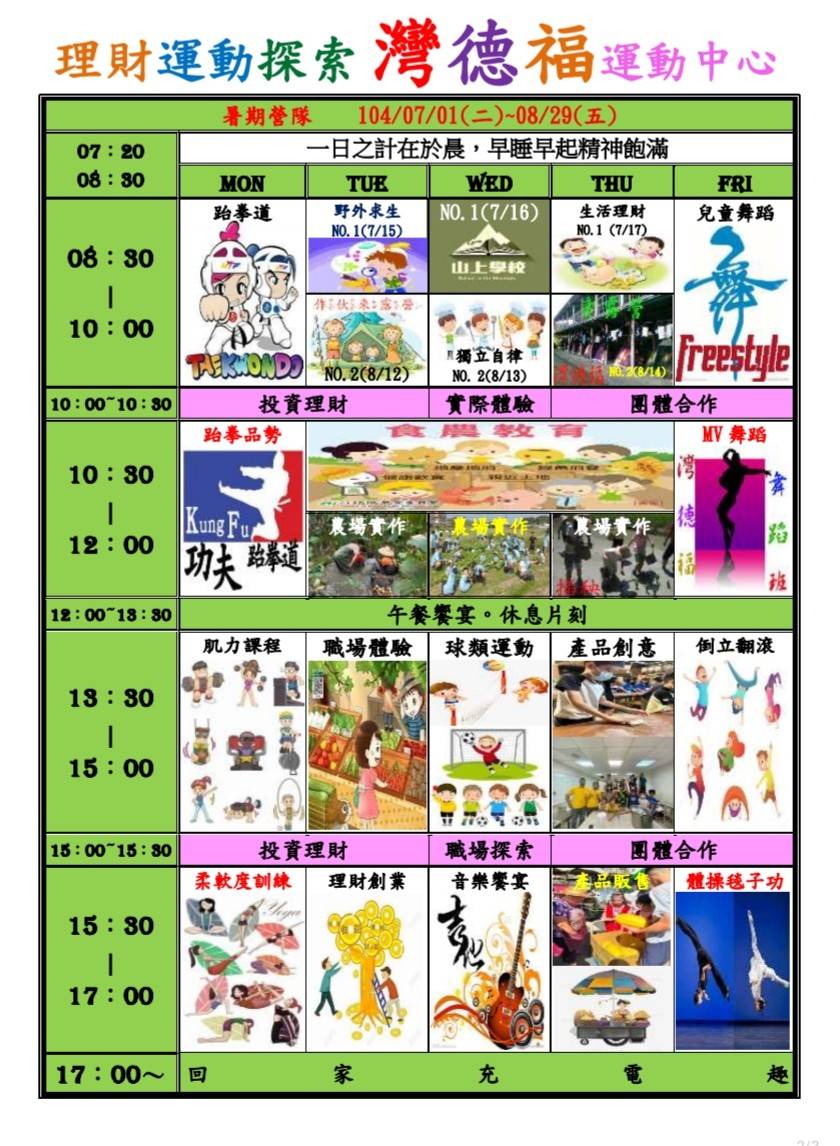 2025理財運動食農