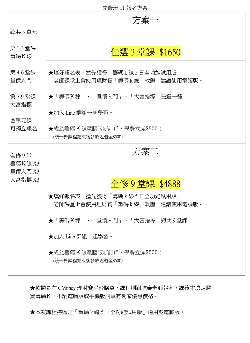 第11期【陳唯泰老師
