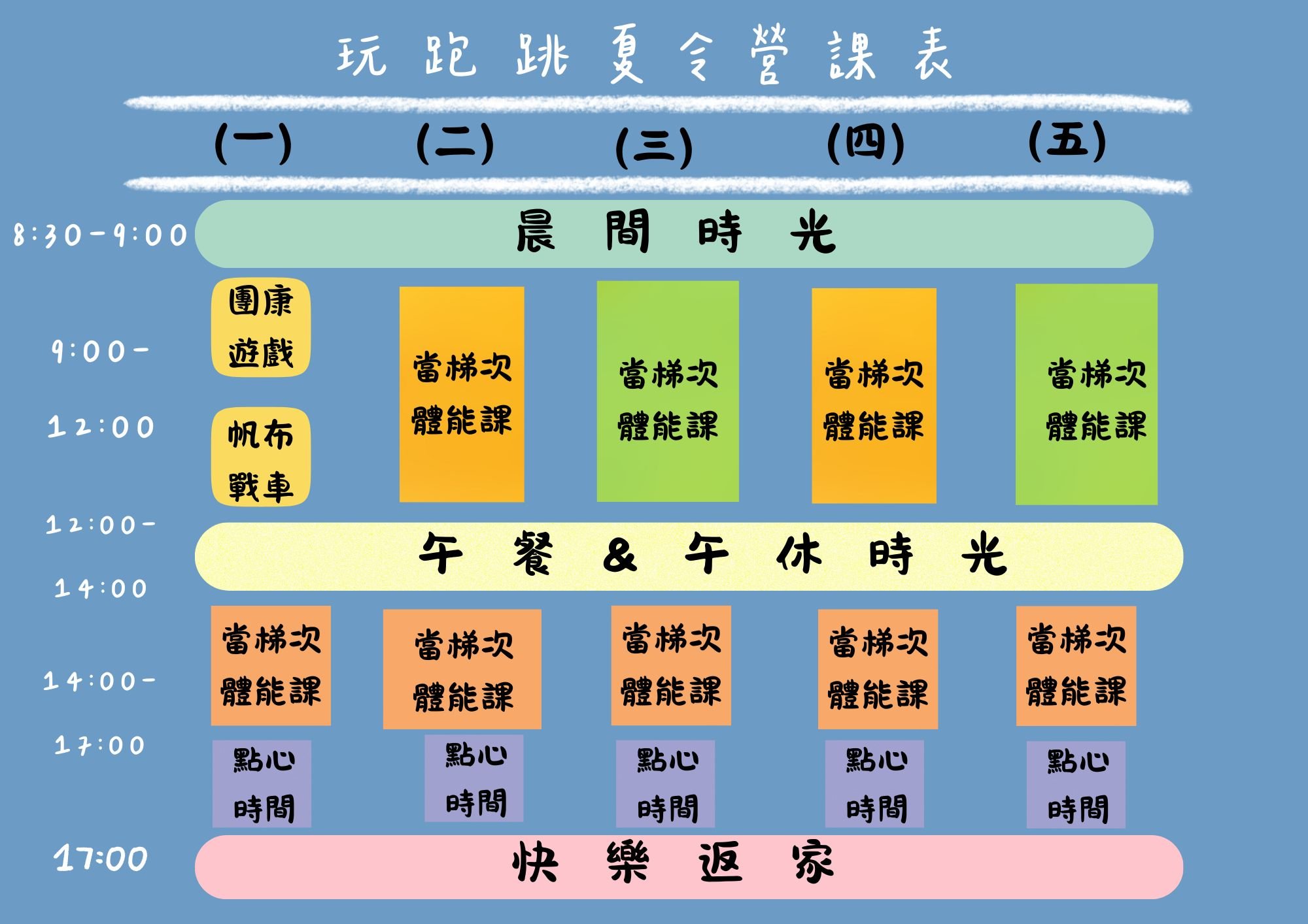 2025玩跑跳體智能
