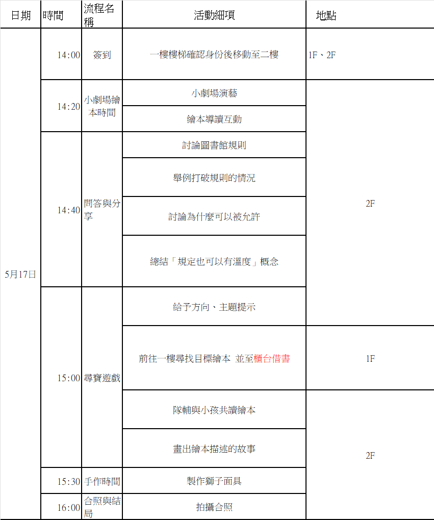 【板橋萬板親子圖書閱