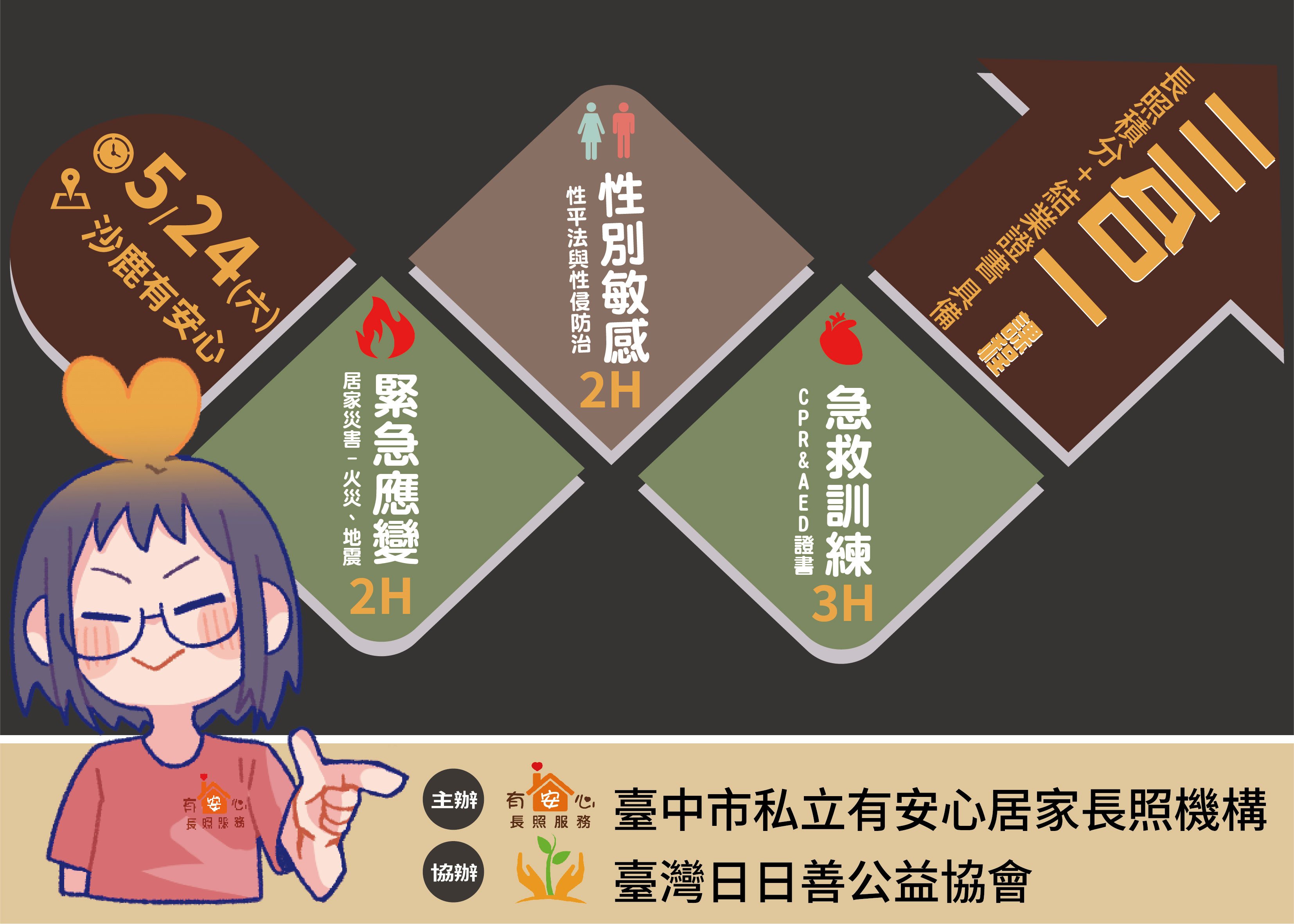 114/5月三合一課