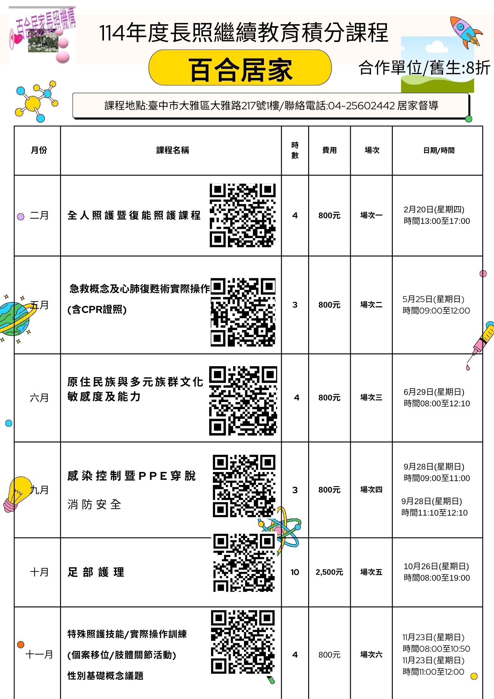 114年度長照繼續教