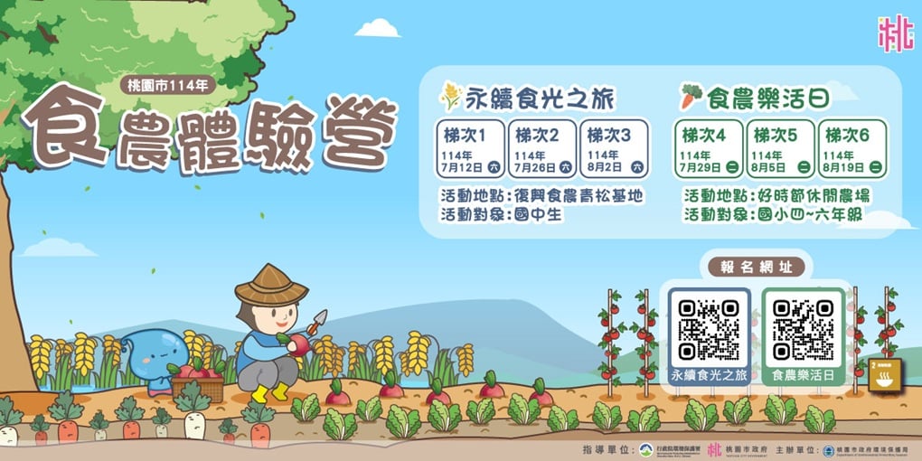 2025食農體驗營-