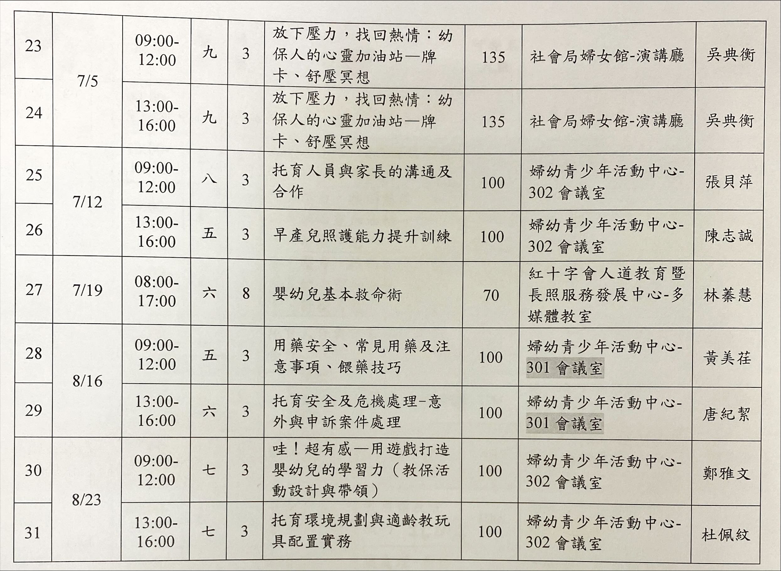 114年高雄市托嬰中