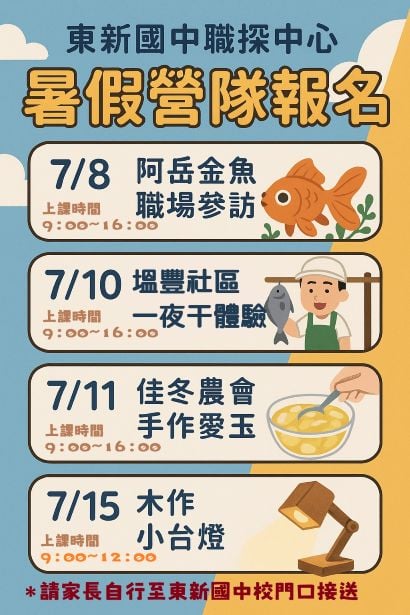 屏東縣立東新國中職業